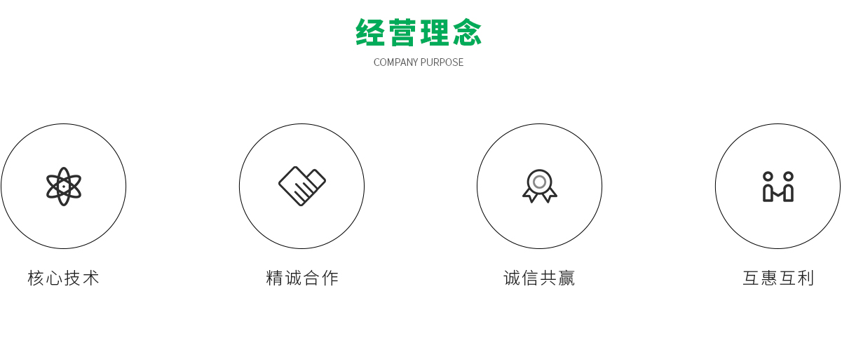 共享充電站
