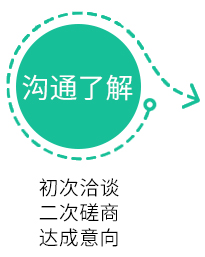 共享充電站