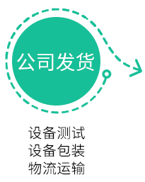 共享充電站